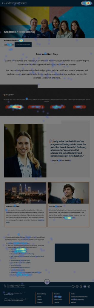 Heatmap of Graduate Admission page